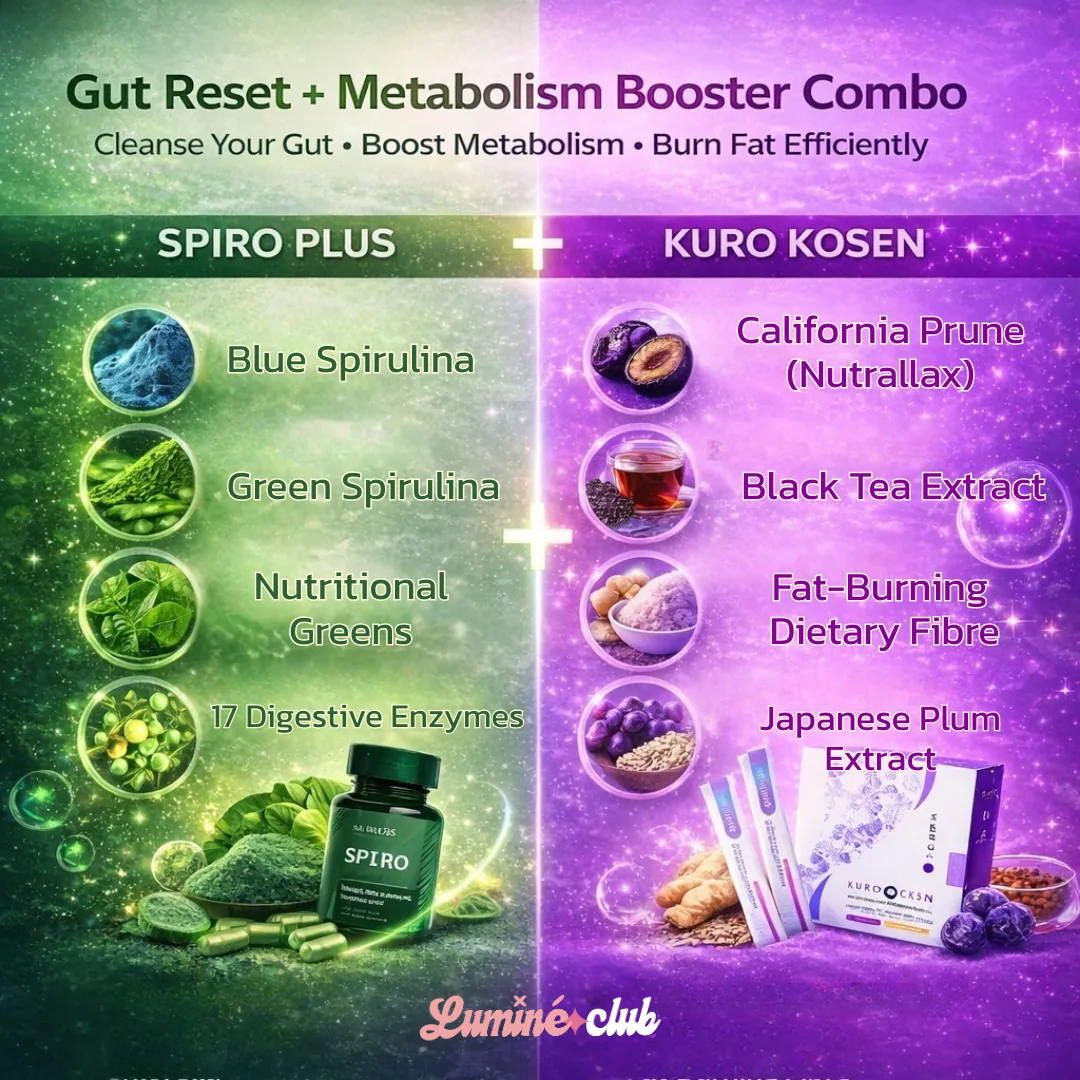 Spiro Plus and Kuro Kosen ingredients, gut reset and metabolism booster combo